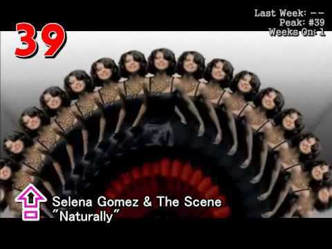 Billboard Hot 100 - Top 50 Singles (1/9/2010)